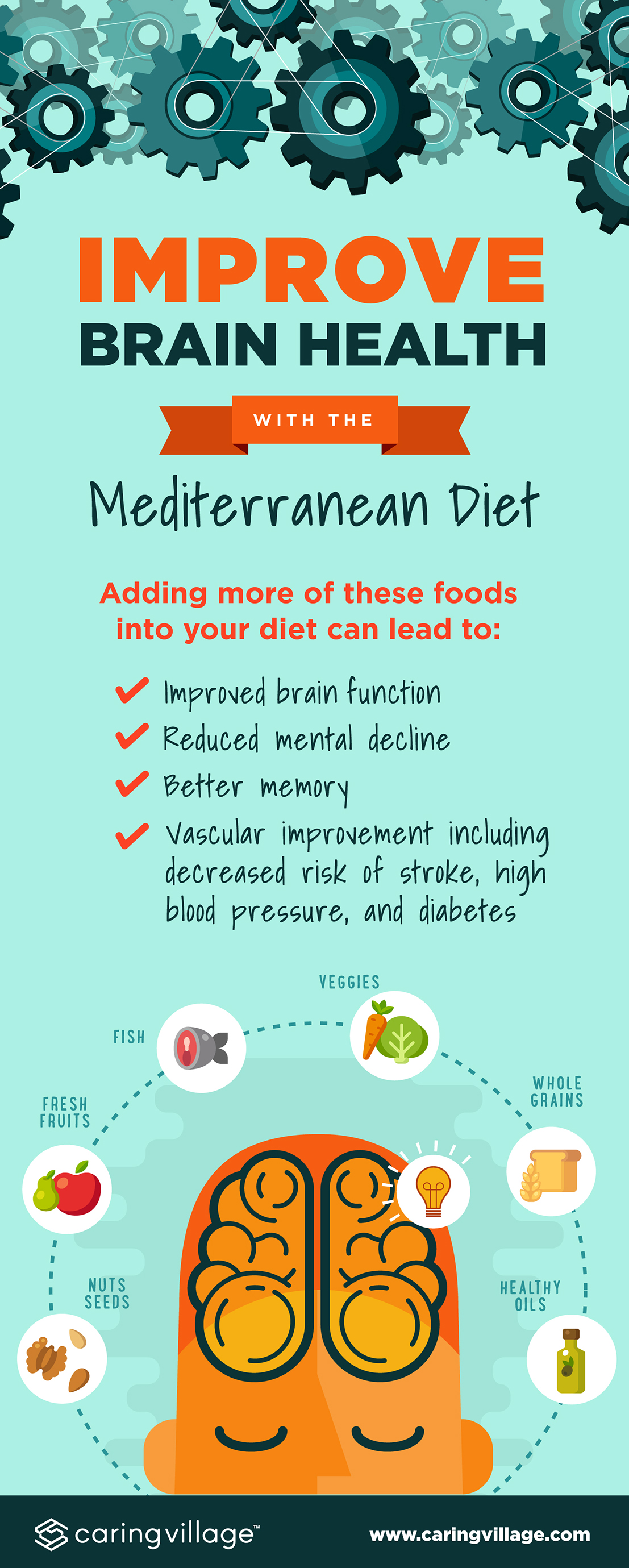 food-choices-to-boost-mental-health