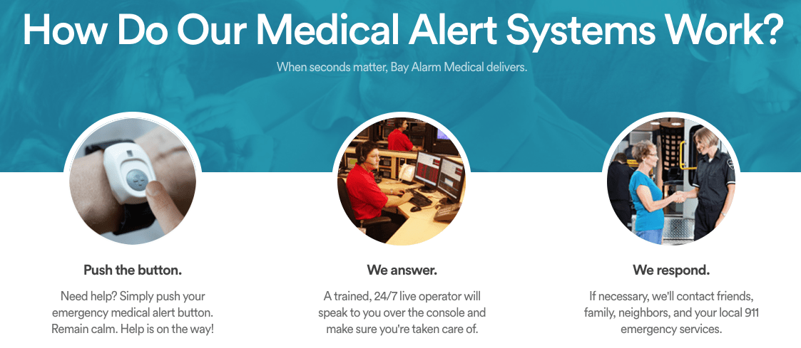 Bay Alarm Medical Home Alert Systems