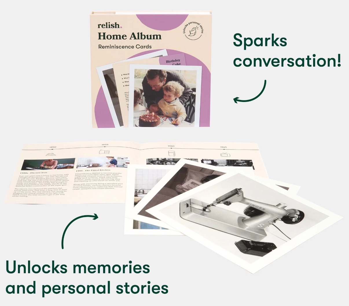 Relish Reminiscence Cards for Dementia and Alzheimers