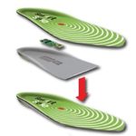 GPS Smart Sole