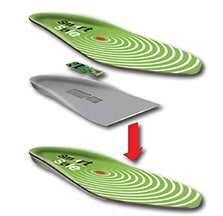 GPS SmartSole
