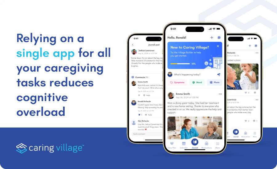 caring-village-caregiver-app-app-reduced-mental-overload Image showcasing different features of the Caregiver App