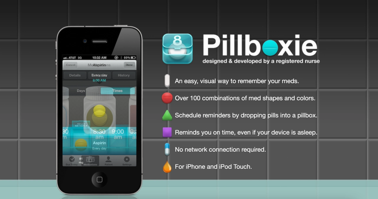 pillboxie homepage