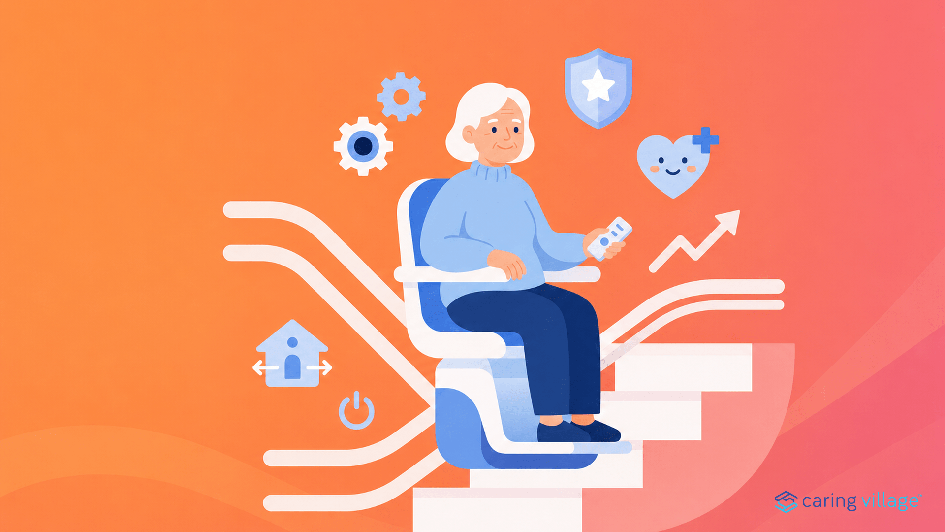 Best Stair Lift Companies