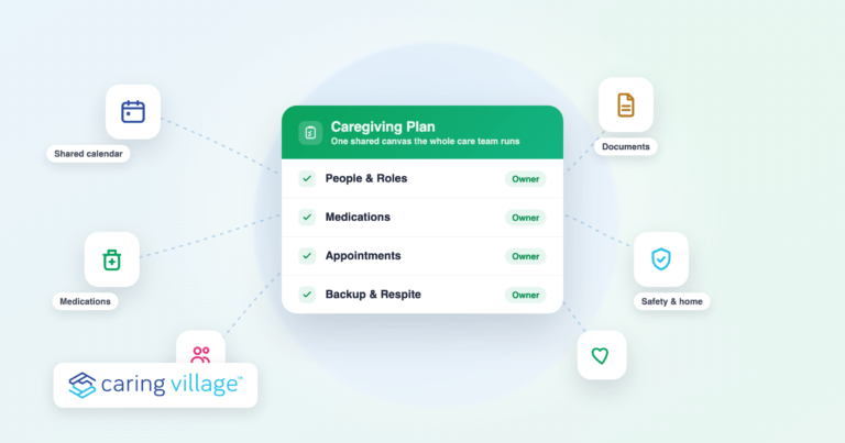 How to Formulate Your Caregiving Plan: Step-by-Step Guide
