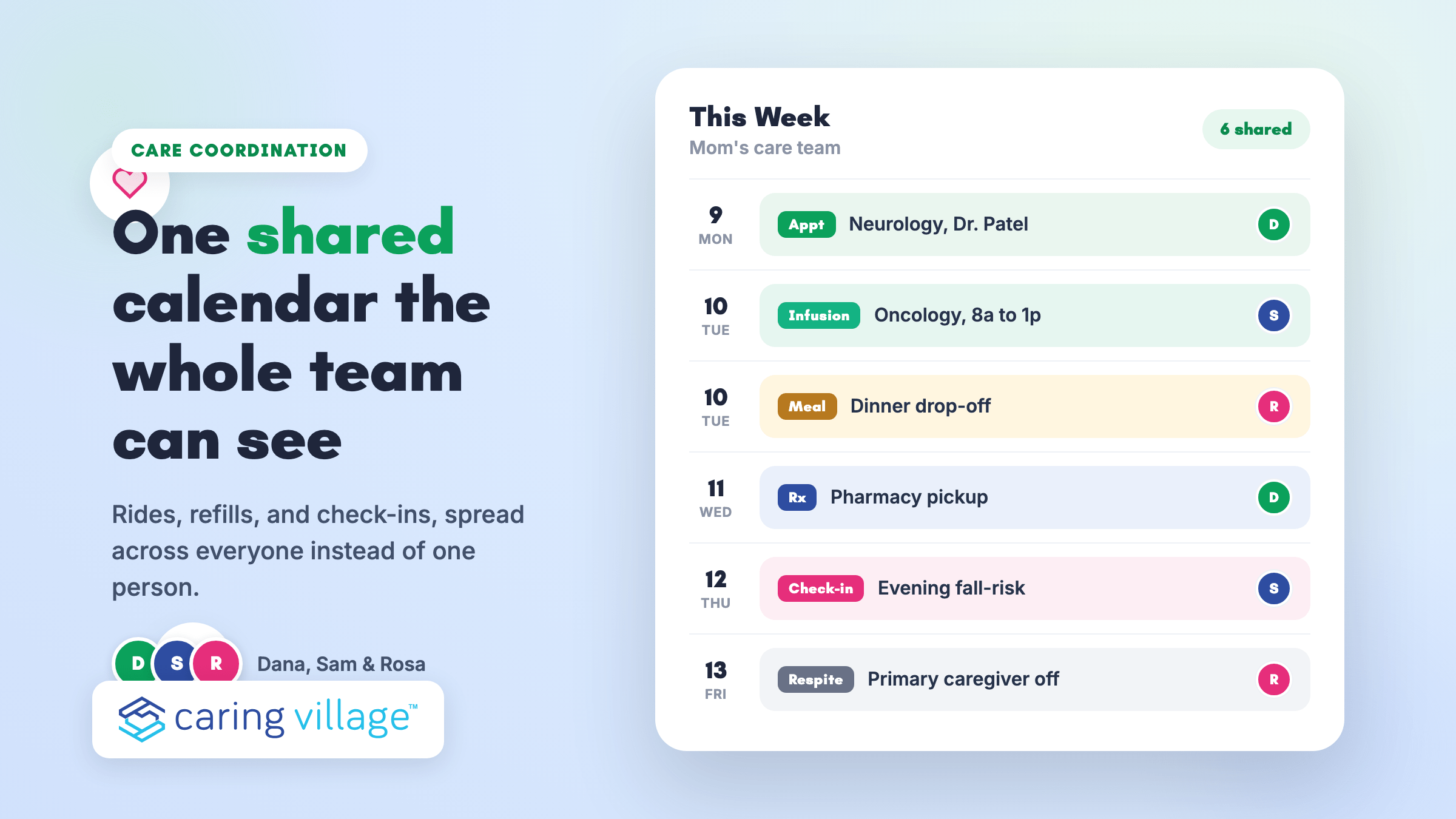 A shared caregiver calendar for the week with color-coded care events and an owner on each one