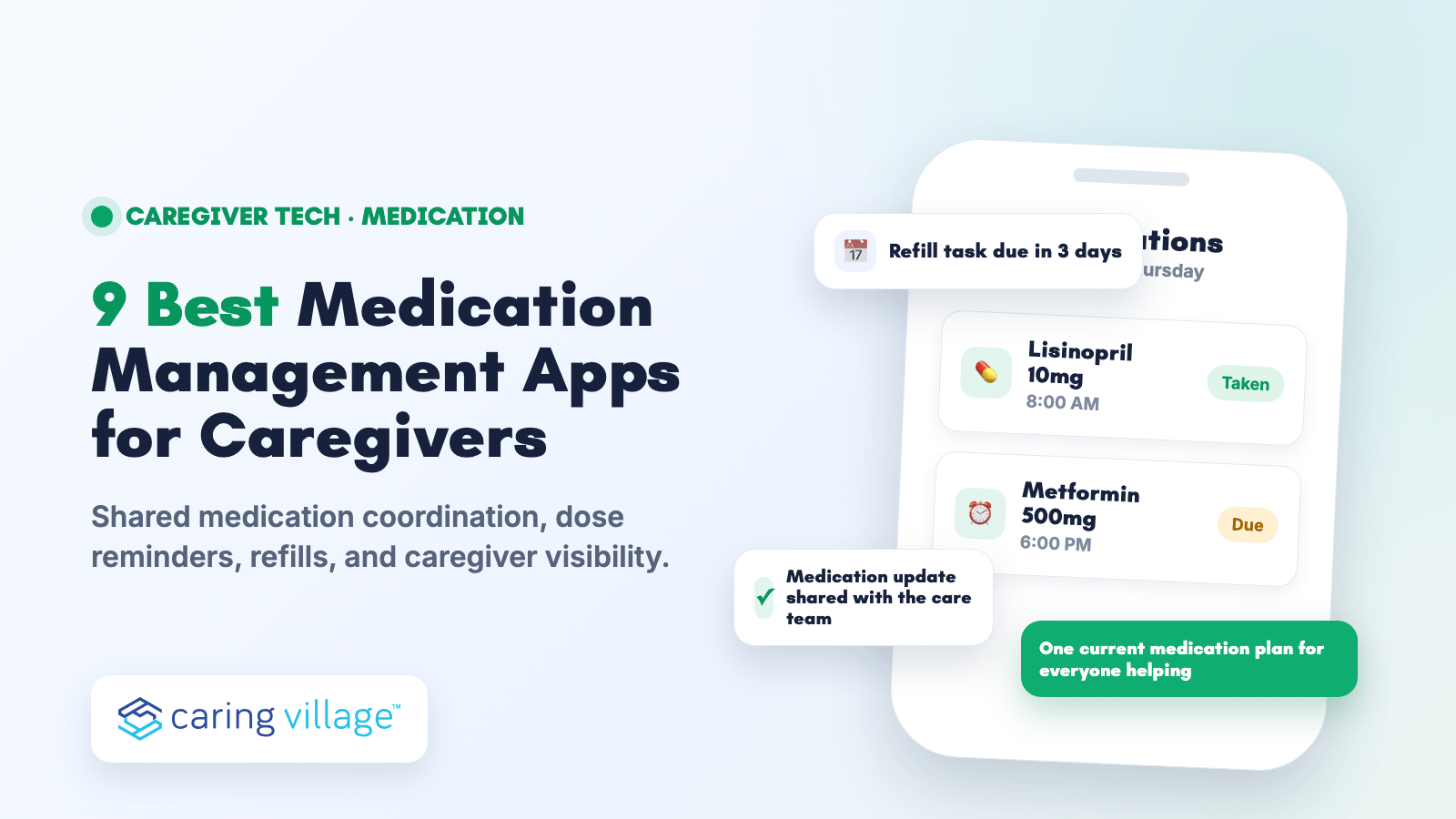 Caring Village guide to 9 medication management apps for caregivers, including shared medication coordination and dose-reminder tools