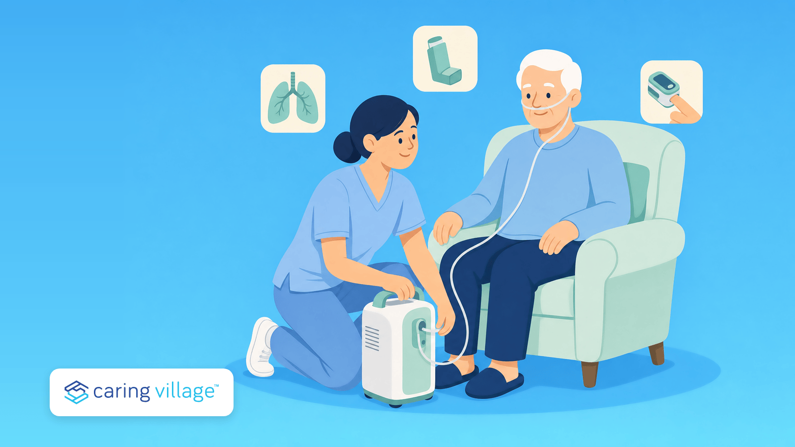 Caring Village guide to COPD nursing care at home, covering daily medicines, breathing techniques, oxygen safety, and a shared flare-up plan