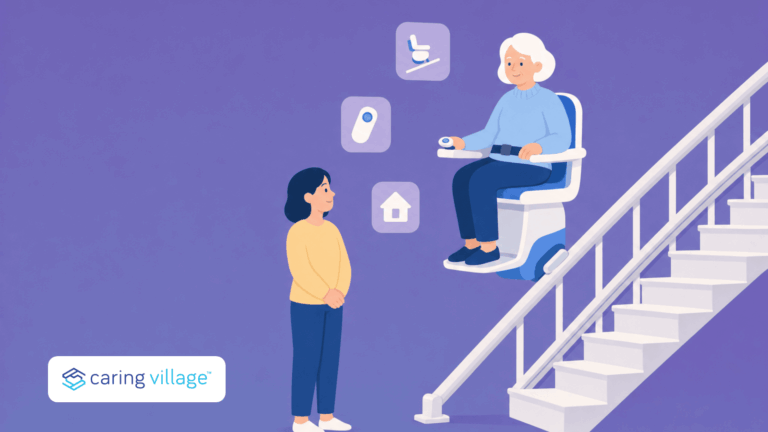 What are Stair Lifts?