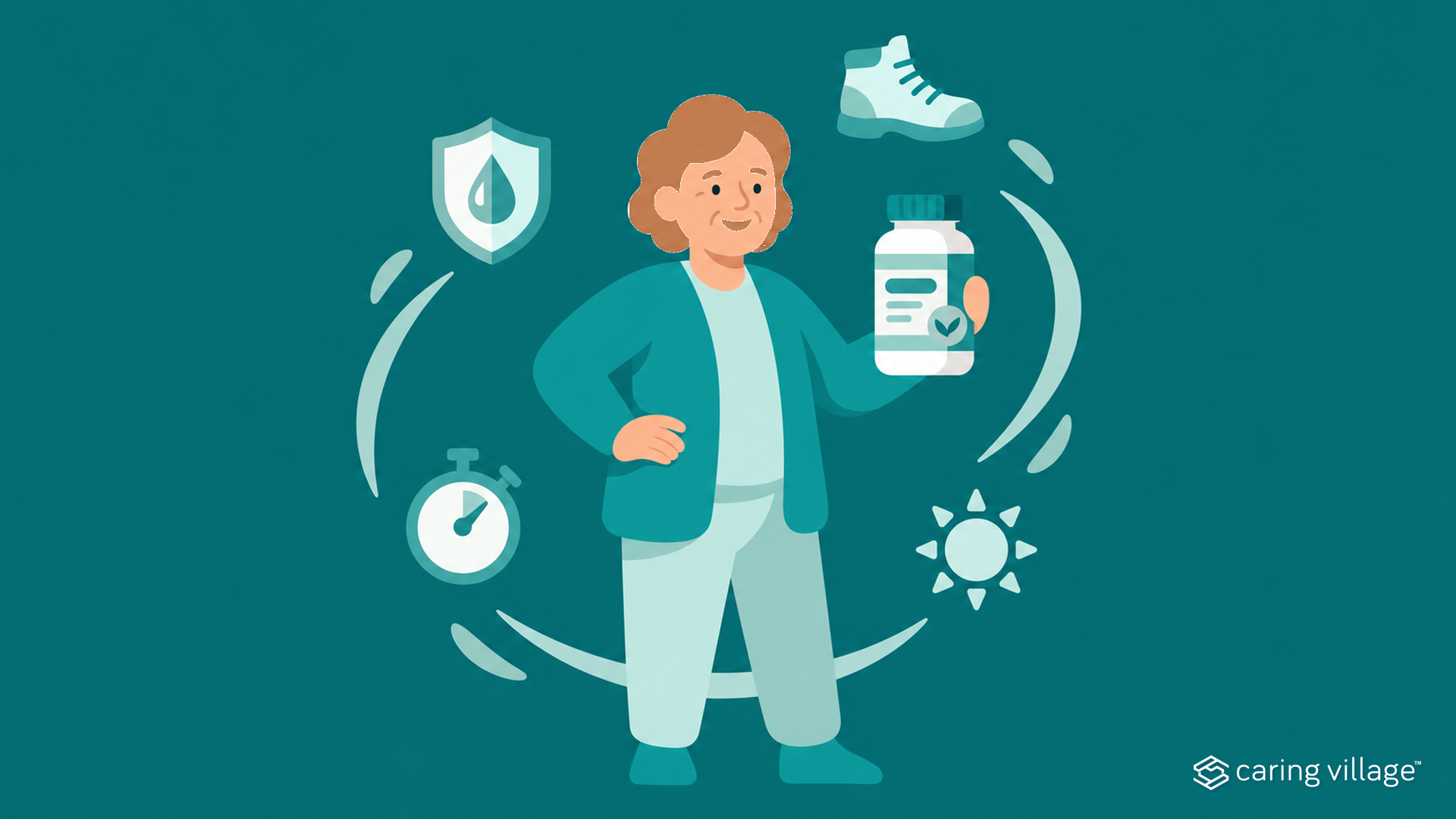Bladder control supplements for incontinence