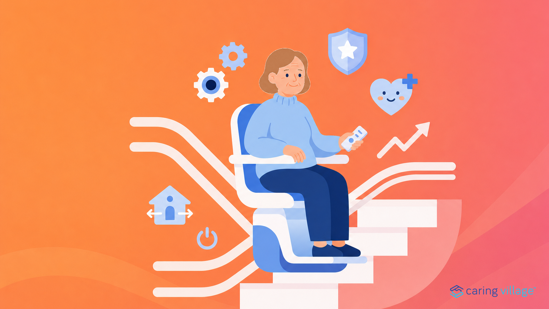 Illustrated guide to the best stair lift companies of 2026